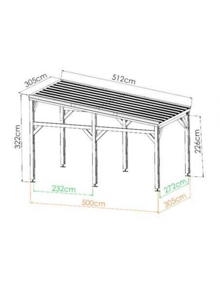 CERLAND - Carport Elio traité autoclave - 15 m²